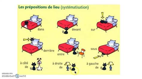 location traduction anglais|location in french.